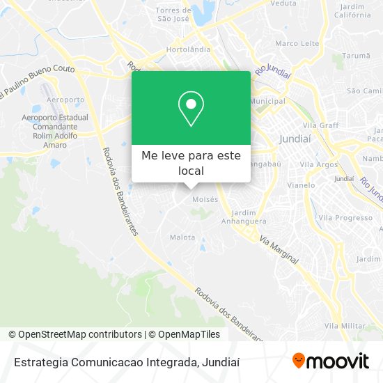 Estrategia Comunicacao Integrada mapa