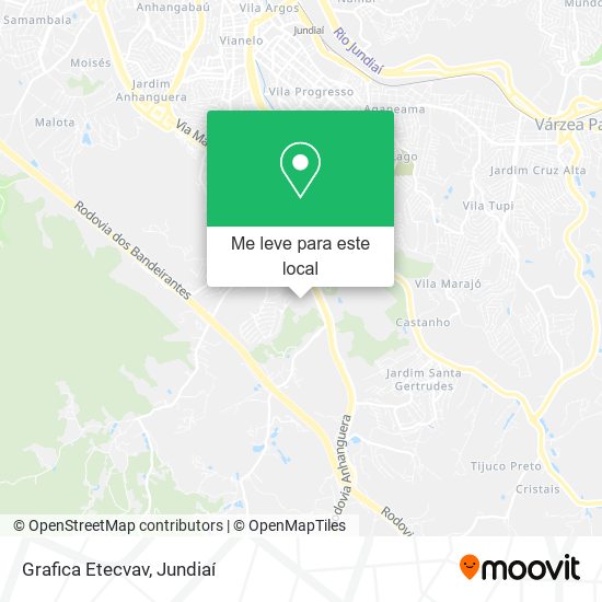 Grafica Etecvav mapa
