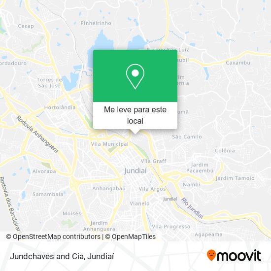 Jundchaves and Cia mapa