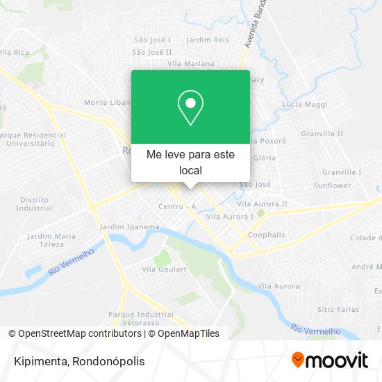 Kipimenta mapa