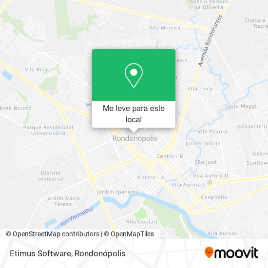 Etimus Software mapa