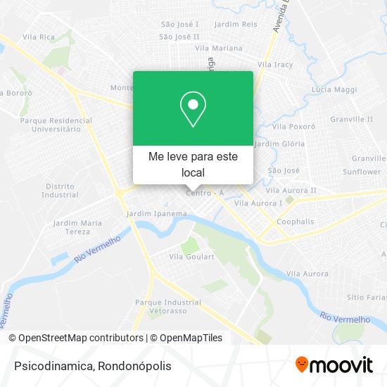 Psicodinamica mapa