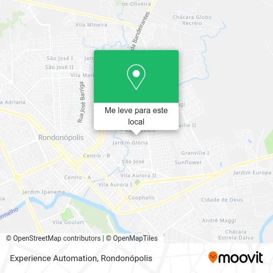 Experience Automation mapa