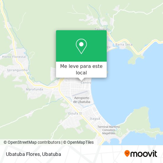 Ubatuba Flores mapa