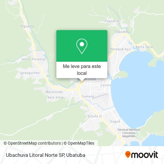 Ubachuva Litoral Norte SP mapa