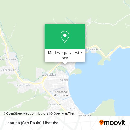 Ubatuba (Sao Paulo) mapa