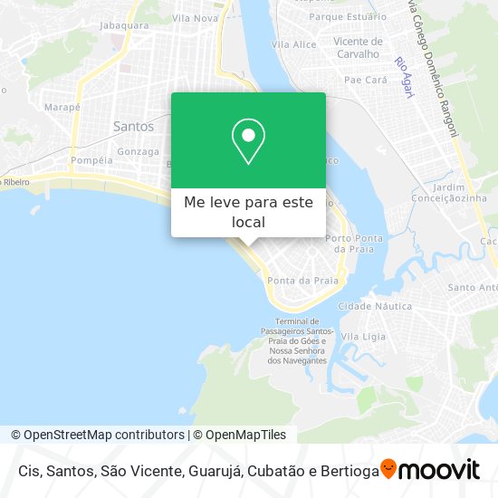 Cis mapa