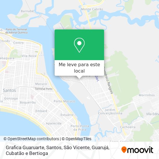 Grafica Guaruarte mapa