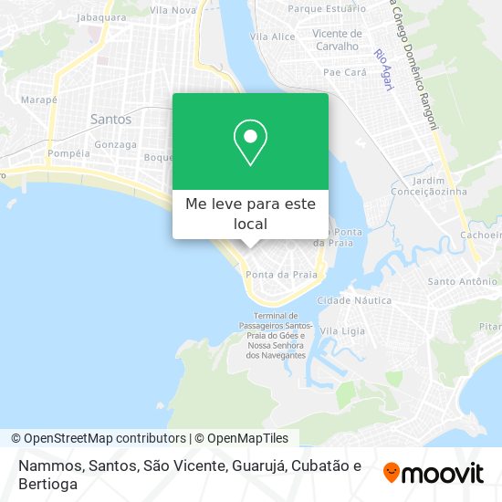 Nammos mapa