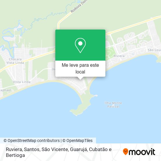 Ruviera mapa