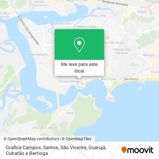 Grafica Campos mapa