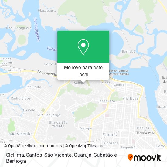 Slcllima mapa