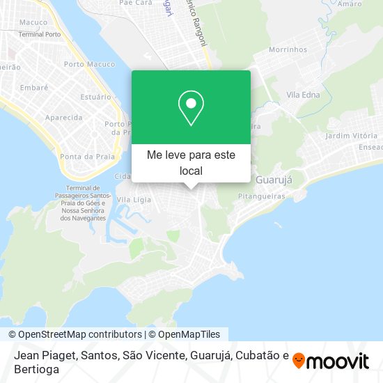 Jean Piaget mapa