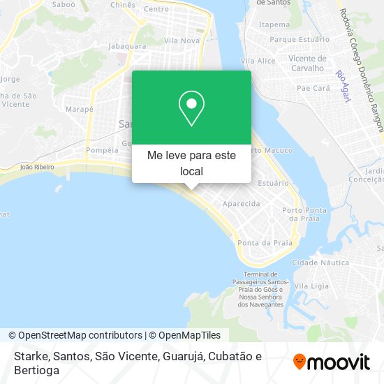 Starke mapa