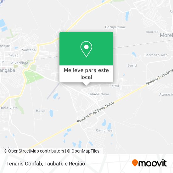 Tenaris Confab mapa