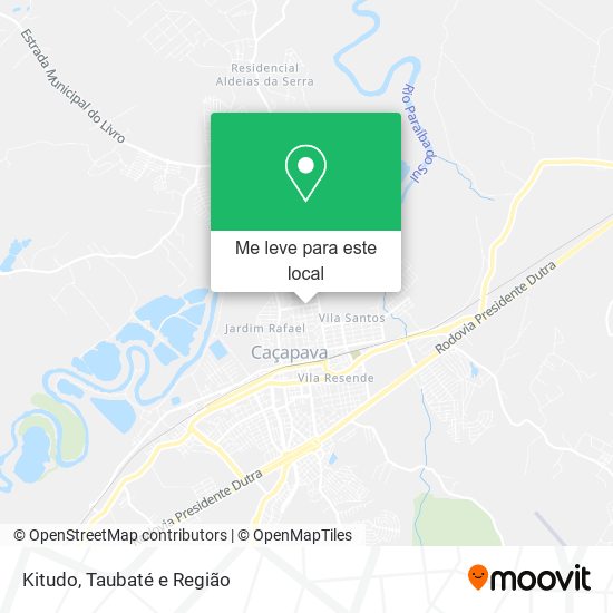 Kitudo mapa