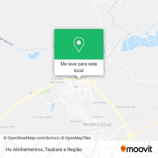 Hs Alinhamentos mapa