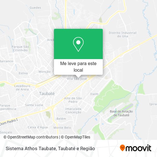 Sistema Athos Taubate mapa