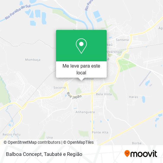 Balboa Concept mapa