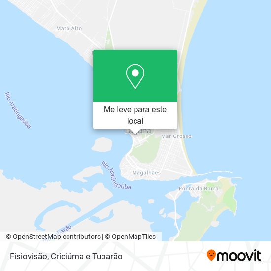 Fisiovisão mapa