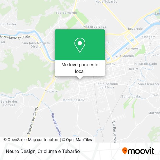 Neuro Design mapa