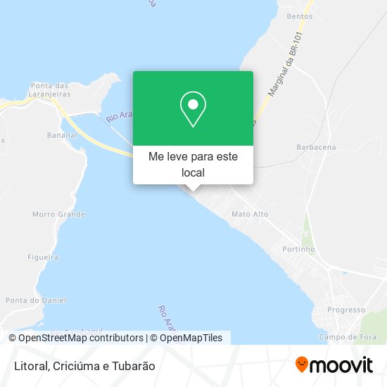 Litoral mapa