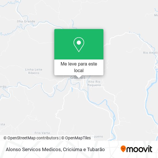 Alonso Servicos Medicos mapa