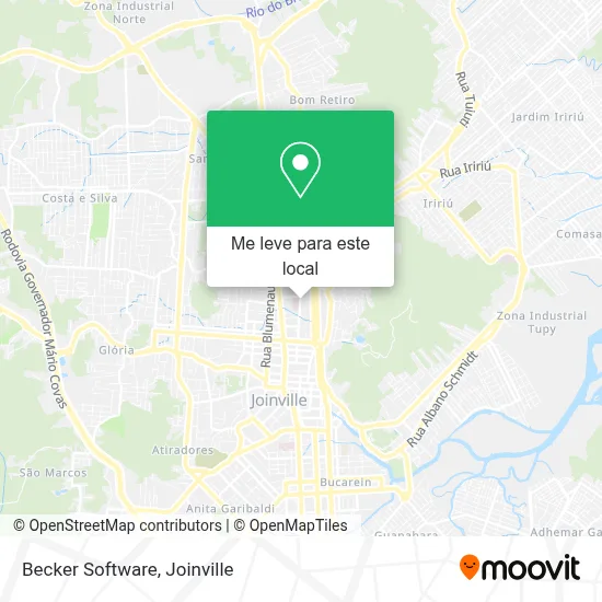 Becker Software mapa