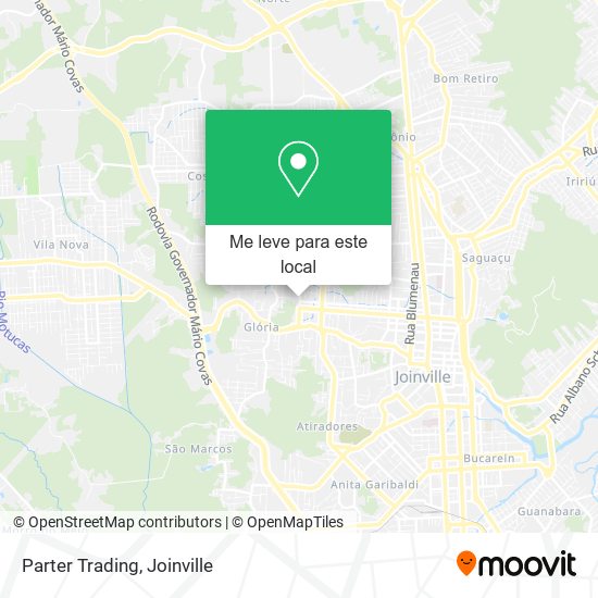 Parter Trading mapa