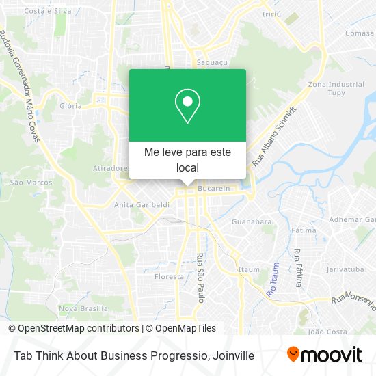 Tab Think About Business Progressio mapa