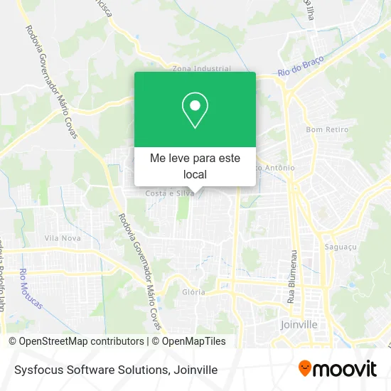 Sysfocus Software Solutions mapa