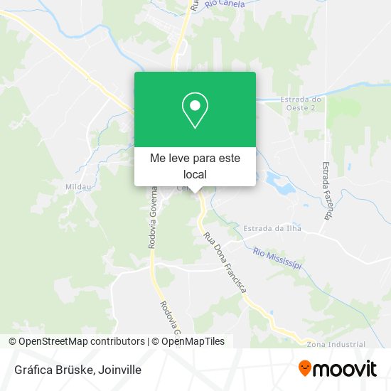 Gráfica Brüske mapa