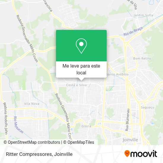 Ritter Compressores mapa