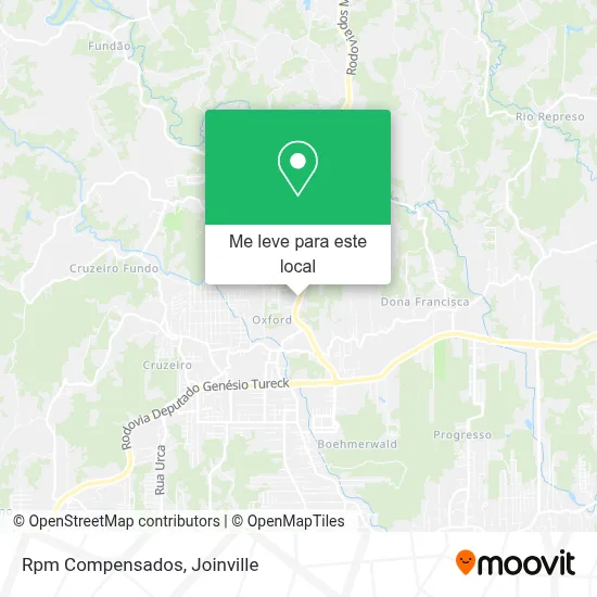 Rpm Compensados mapa