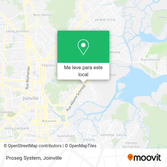 Proseg System mapa