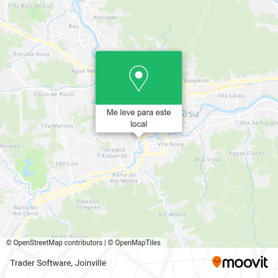 Trader Software mapa