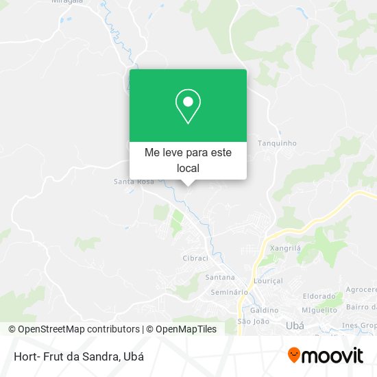 Hort- Frut da Sandra mapa