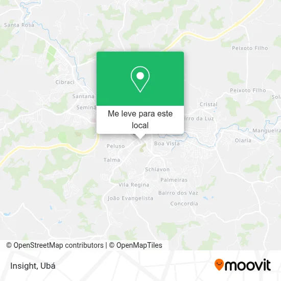 Insight mapa