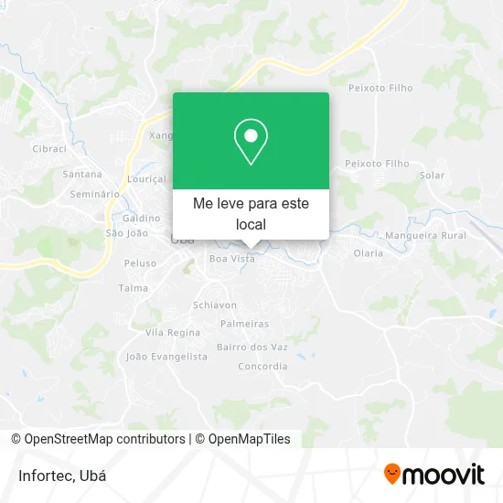 Infortec mapa