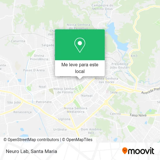 Neuro Lab mapa