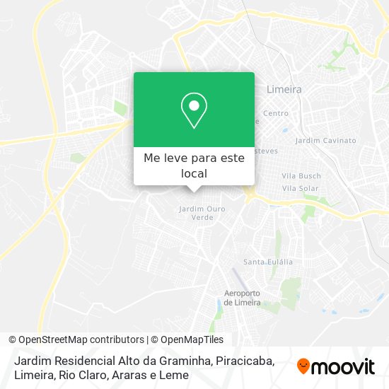 Jardim Residencial Alto da Graminha mapa