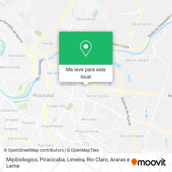 Mipbiologico mapa