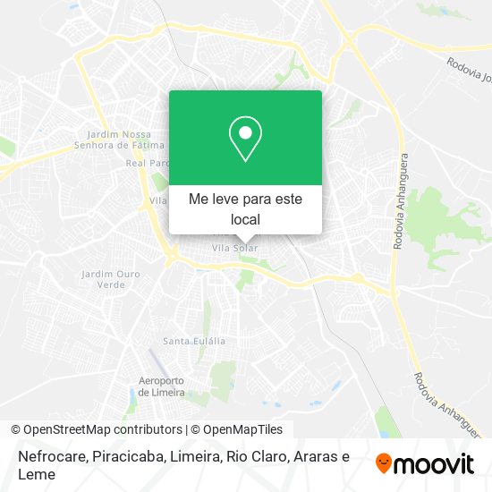 Nefrocare mapa