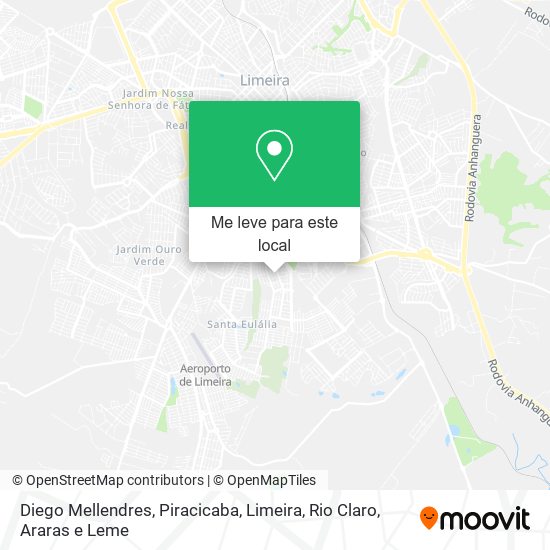 Diego Mellendres mapa
