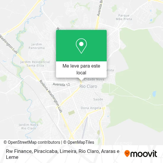 Rw Finance mapa