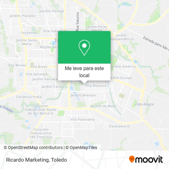 Ricardo Marketing mapa
