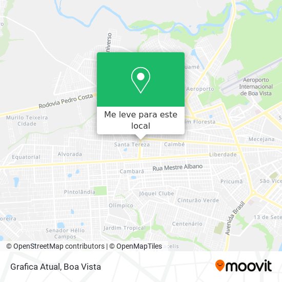Grafica Atual mapa