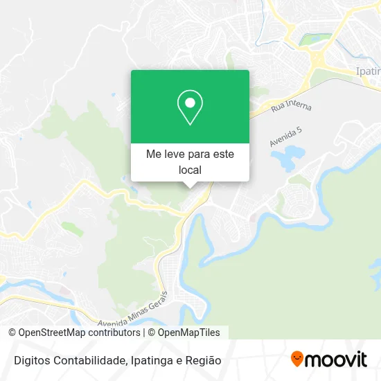 Digitos Contabilidade mapa