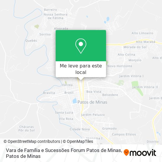 Vara de Família e Sucessões Forum Patos de Minas mapa