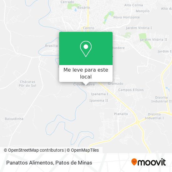 Panattos Alimentos mapa